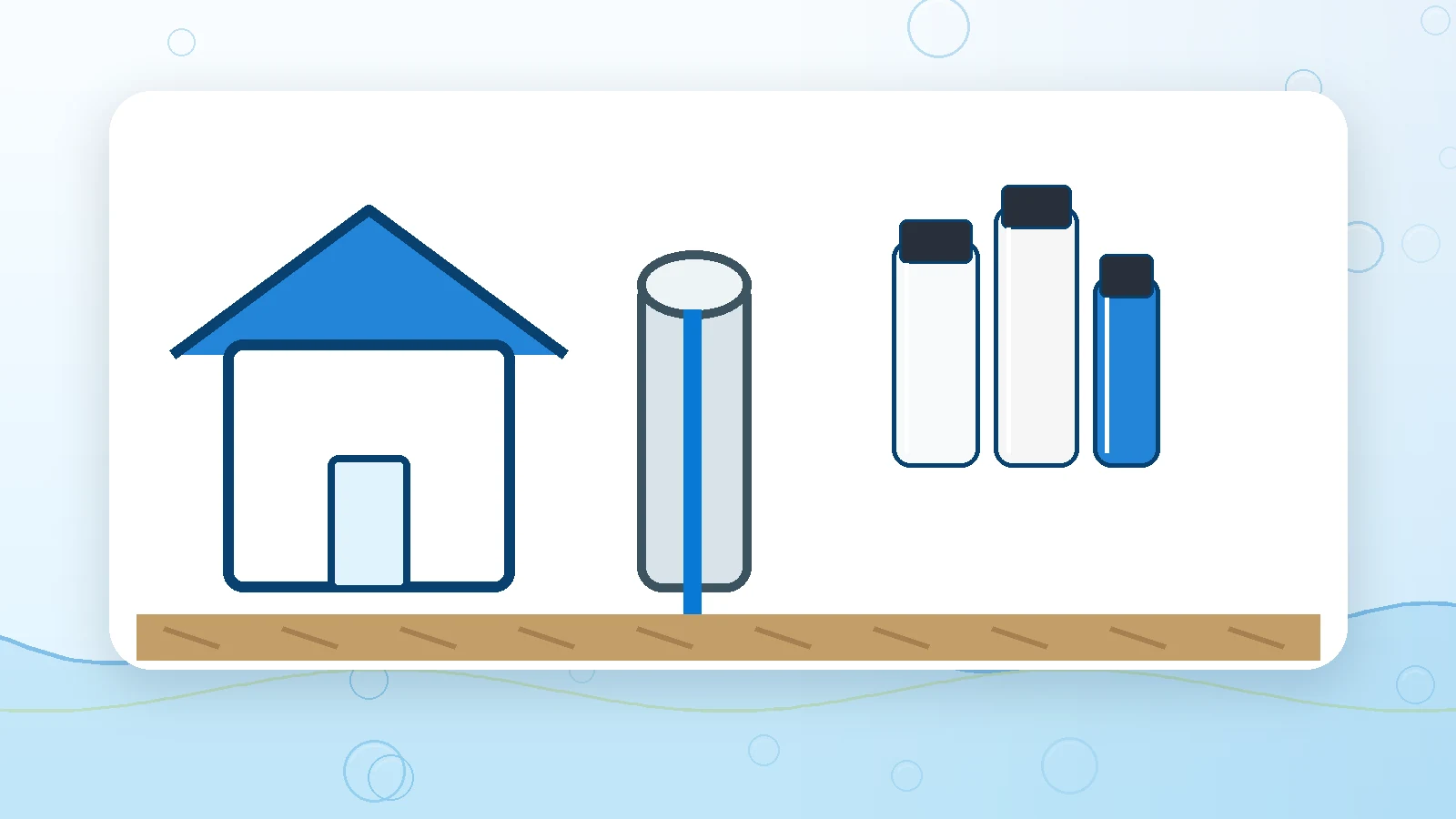Private-Well Water Treatment in Kentucky equipment and home water treatment